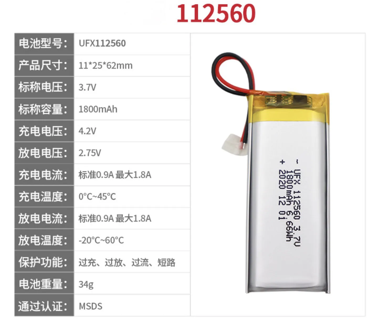 3.7V rechargeable battery 112560 polymer lithium battery 1800mAh 3.7V wireless router LED lamps are repeatedly charged 1100 time