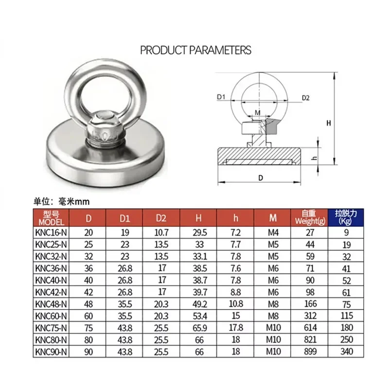 Robuste Suchmagnete, starker Neodym-Magnet, Bergungsmagnet, Magnete mit Senkloch, Ringschraube für Bergung, magnetisch
