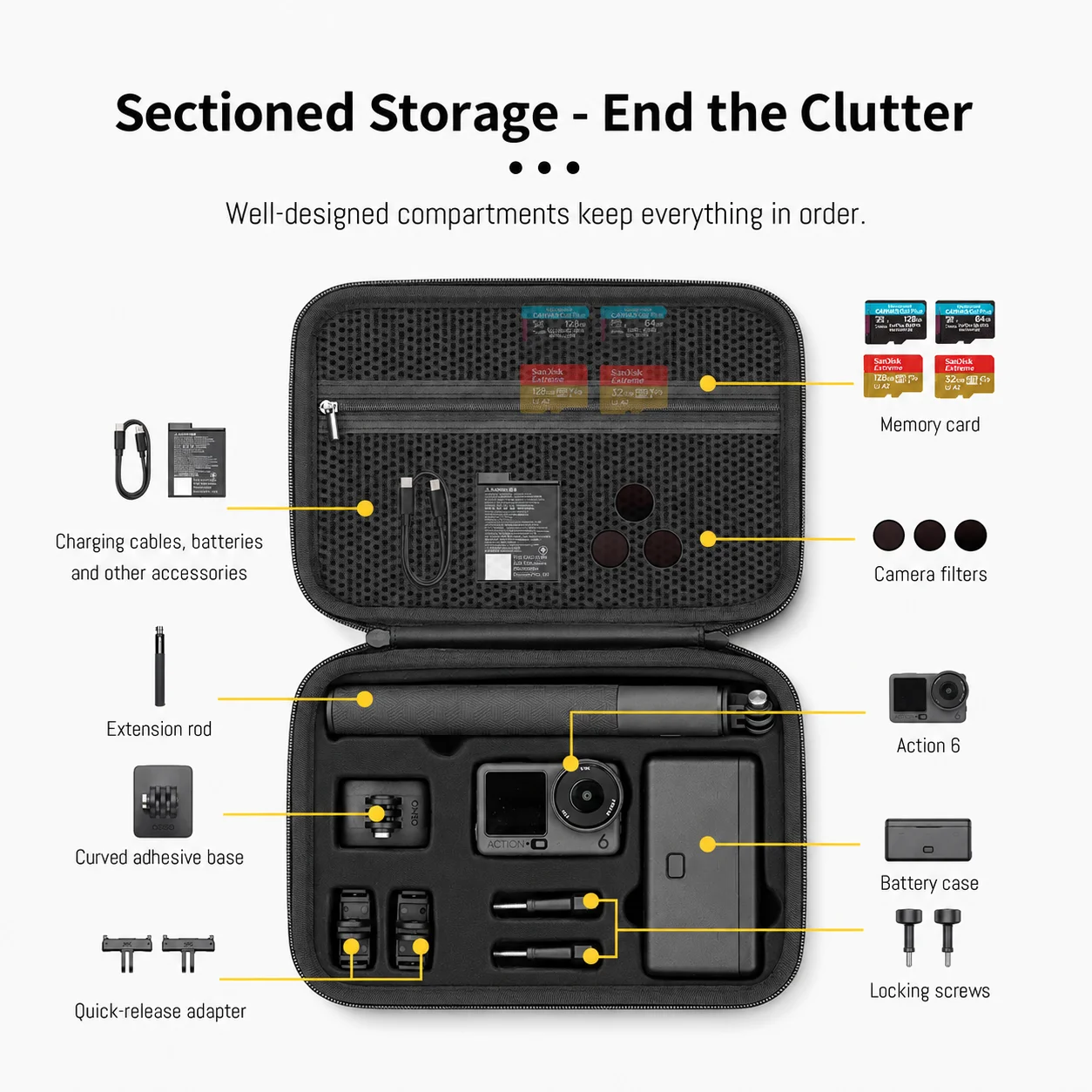 Für DJI Osmo Action 6 Tragetasche, Wasserdichte Tragbare Reisetasche Kompatibel mit Osmo Action 6/5 Pro/4/3 Adventure Combo – Detail 7