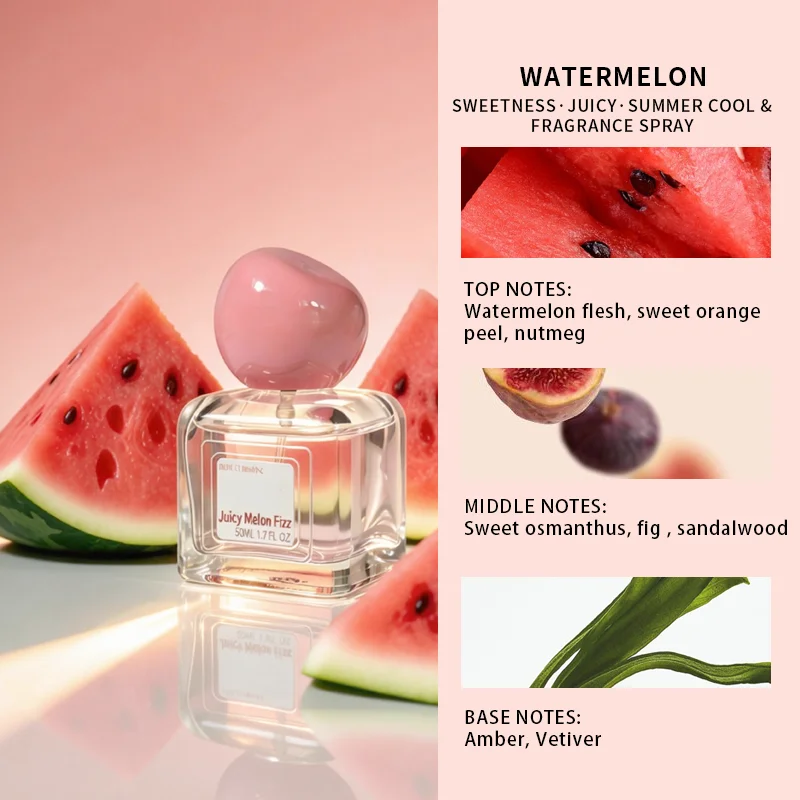 ホープクリスティン ジューシーウォーターメロンフレグランス  - Perfume Juicy Fragrance のレビューと価格