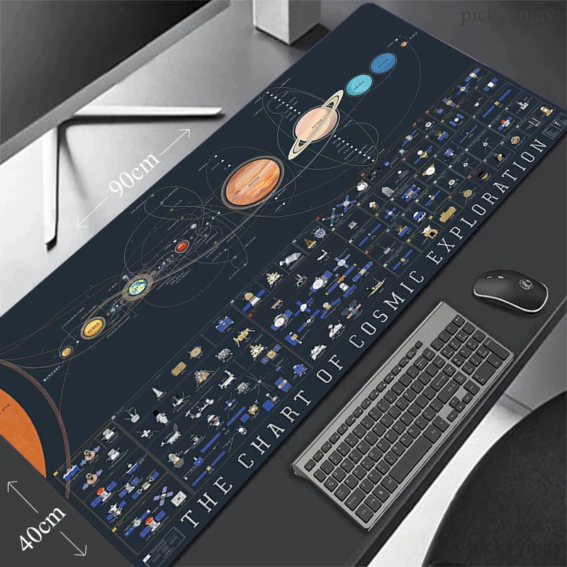 

Stars Mouse Pad Gamer Mat Big Gaming Mousepad XXL Mouse Mat Large Keyboard Mat Desk Pad Mousepads For Computer Laptop Mouse Pads