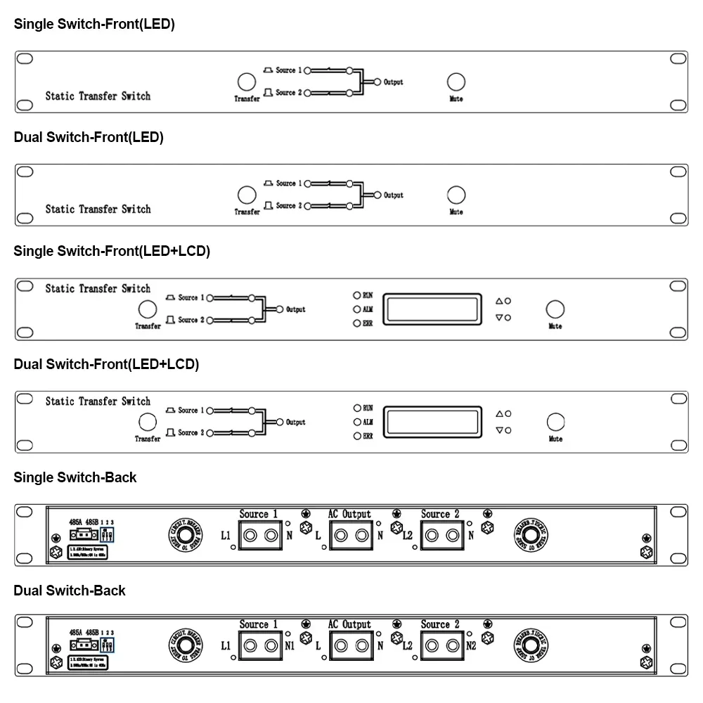 Static Transfer Switch 16A Rack Mount Dual Power Switch for Generators Electrical Selection Switch