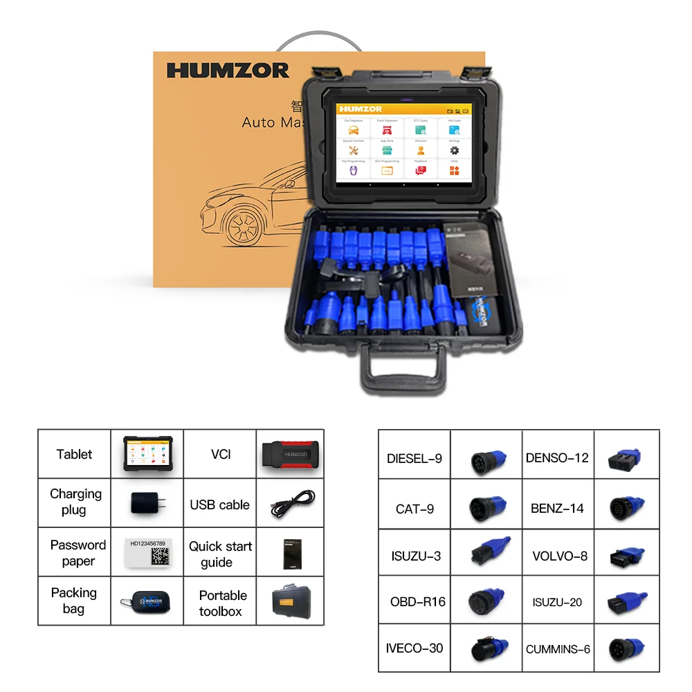 

HAMZOR 666 OBD2 Car Diagnostic Scanner, All System Diagnosis Scan Tool for 12V/24V Vehicles