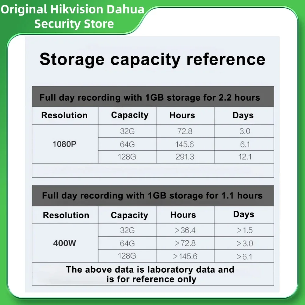 Dahua Imou MicroSD S1 Series Memory SD Card 32G 64G 128G 256G for IP Camera Doorbell Station High-Speed Reading of VTO VTH view 4