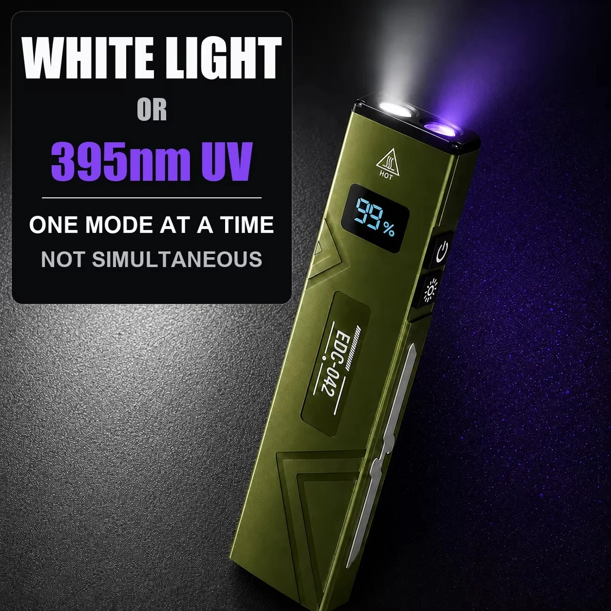 30W Dual-Light EDC Flashlight with UV 395nm, Magnetic Base Type-C, IPX5 Waterproof, Multi-Mode Work Light for Camping & Outdoor
