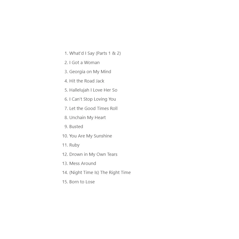 CD  Ray Charles Anthology Reissue / Compilation version by third-party labels after 2000