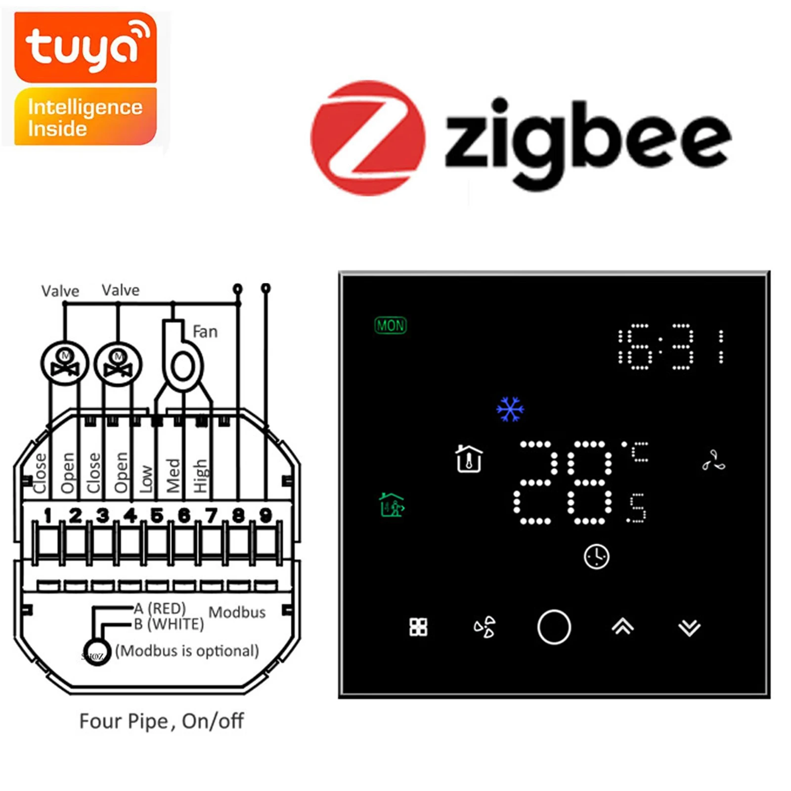 TUYA WiFi Slimme EC-regelaar 0-10V/PWM - Programmeerbare thermostaat voor fancoils (FCU) thuis/kantoor - HVAC-luchtsysteem