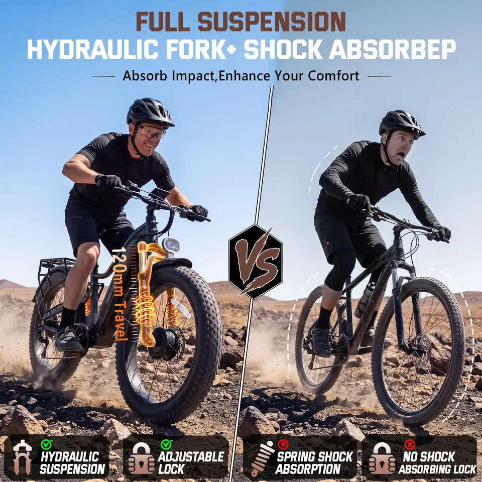 FREESKY Dual Motor Electric Bike For Adults 105 Mile Long Range 2026 Eurostar Turbo 4000W 210NM 34MPH Fast Speed, 26"Fat Tire, Full Suspension Mountain Ebike All Terrain Steep Hills image 9