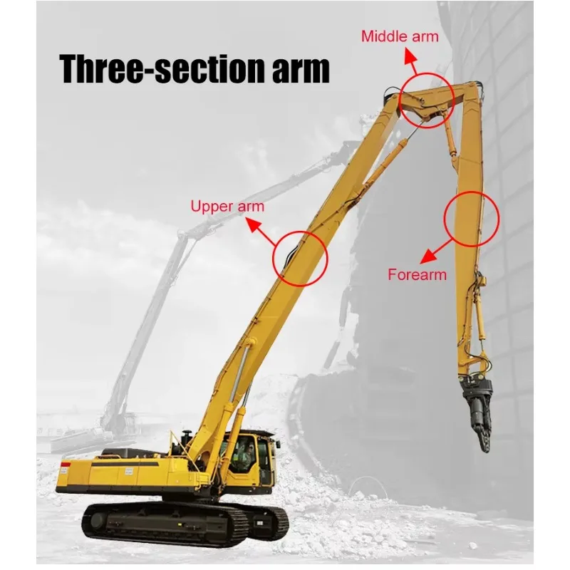 High-quality New Excavator Extension Arm Parts with Core Components 1 Year Warranty and High Operating Efficiency
