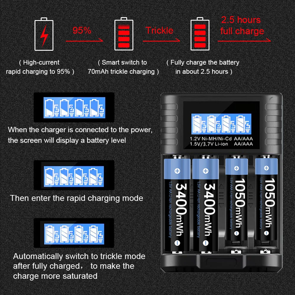 AJNWNM 1.5V AA Lithium-ion Rechargeable battery 3400mWh Battery AA 1.5V for Clock Toys Camera Rechargeable Battery AA 1.5V