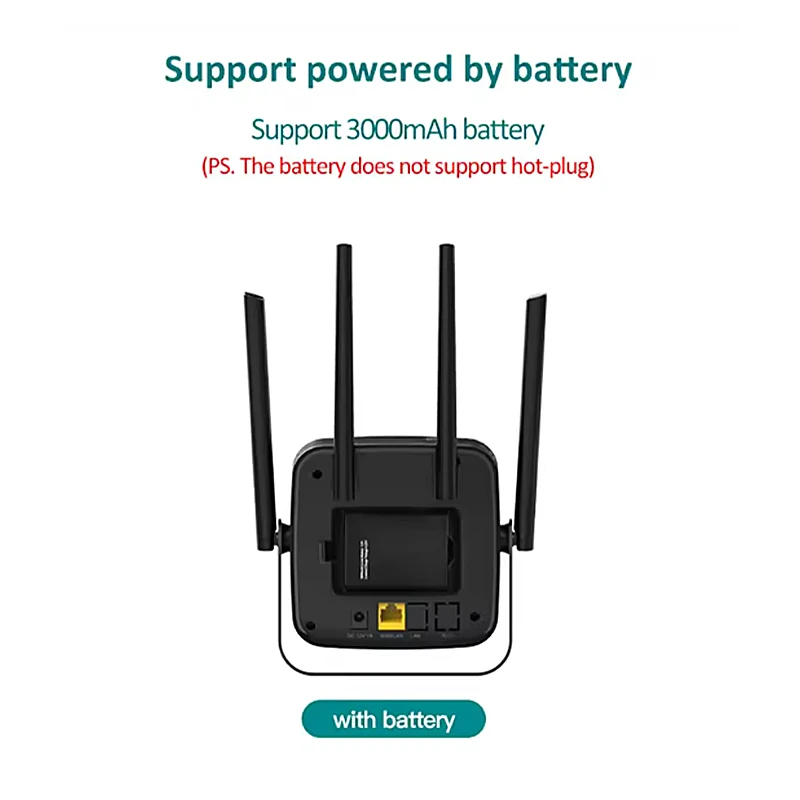 4G LTE CPE with 3000mAh Battery 300Mbps Unlocked Mobile WiFi Hotspot Router 4G SIM Card Slot LCD Display Firewall QoS Functions - Image 3
