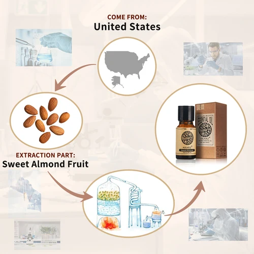 Imagen 2 del producto AKARZ aceite de almendra dulce para el cuidado corporal, facial y de la piel, hidratante, protección UV, aceite portador de aromaterapia