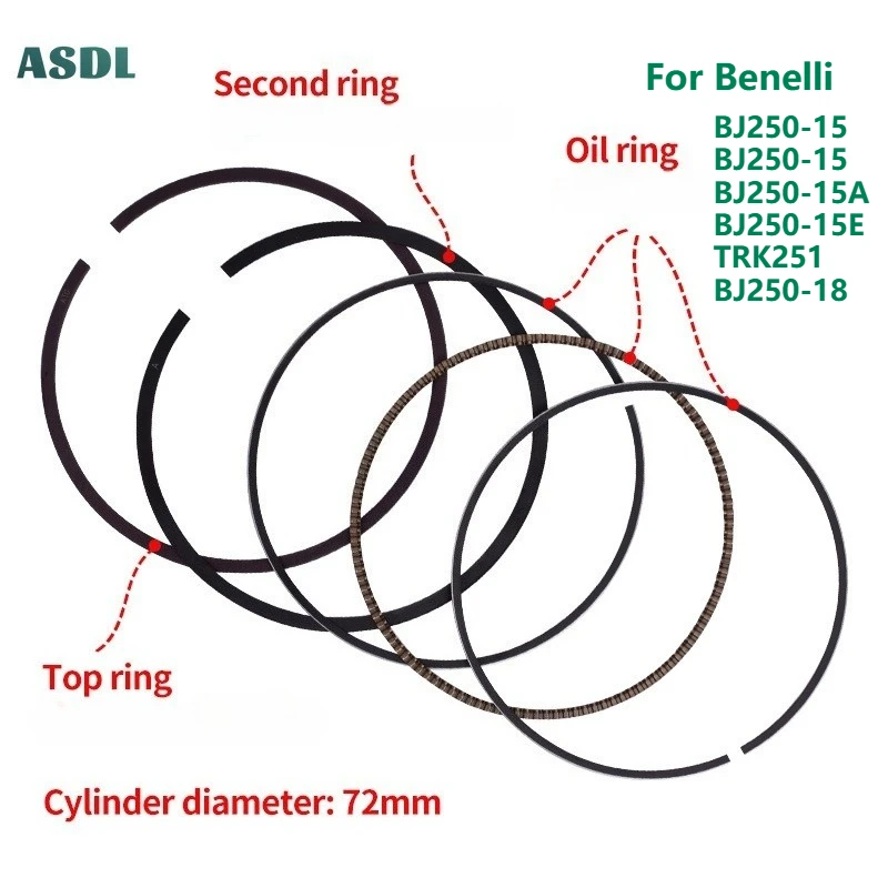 

250CC Motorcycle Engine parts STD Bore Size 72mm piston rings For Benelli BJ250-15 15A 15E TRK251 BJ250-18 179015150020 BJ 250