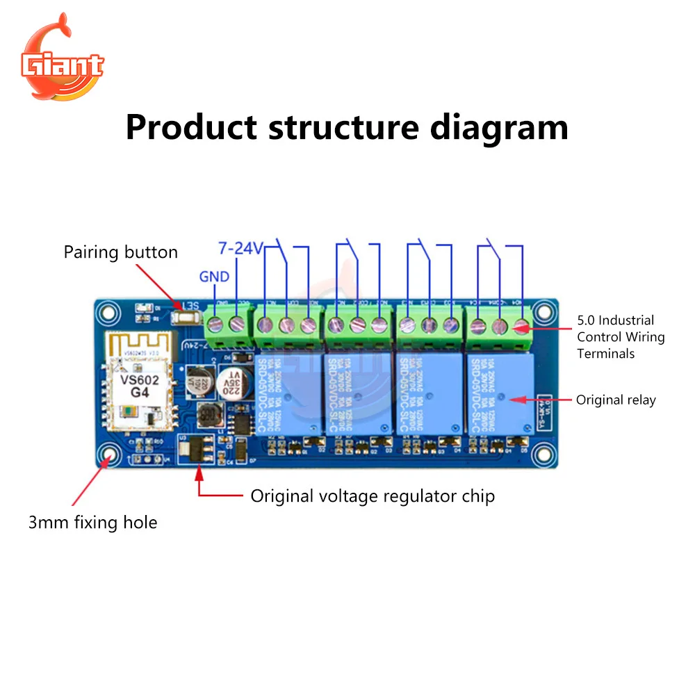 DC7-24V 1/2/3/4 Channel WIFI Relay Module Wireless RF Remote Control Switch Development Board APP Remote Control Delay Relay