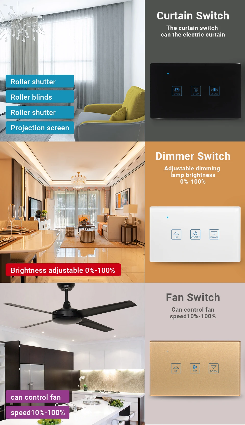 Somgoms WiFi Touch Switch  Dimmer/Fan/Curtain Ac90-240v Tuya APP  Compatible with  Alexa Google Home US Standard