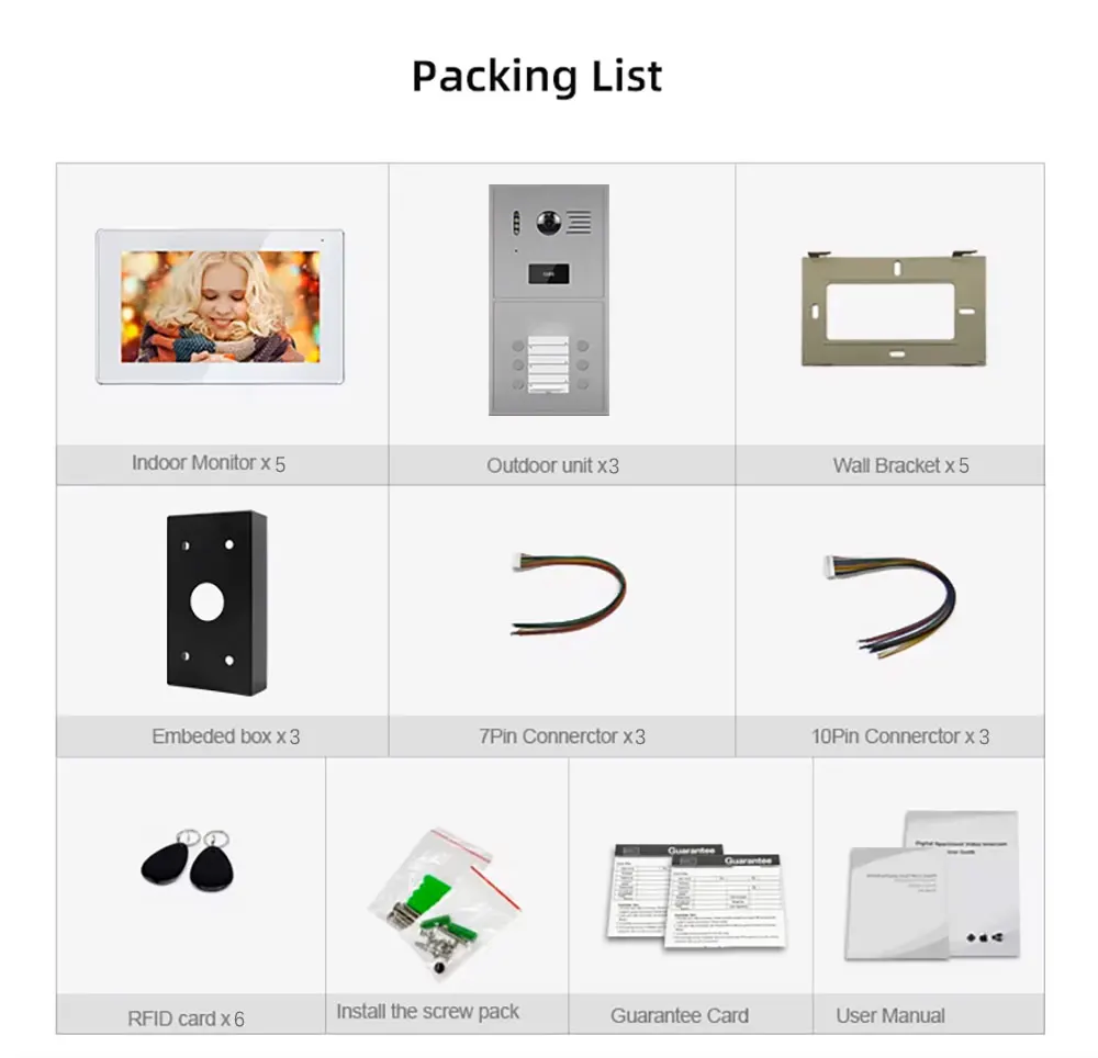 IP Video Intercom System for 5 Households with POE Switch 1080P TUYA Smart Doorbell Metal Suitable for Small High-rise Villas