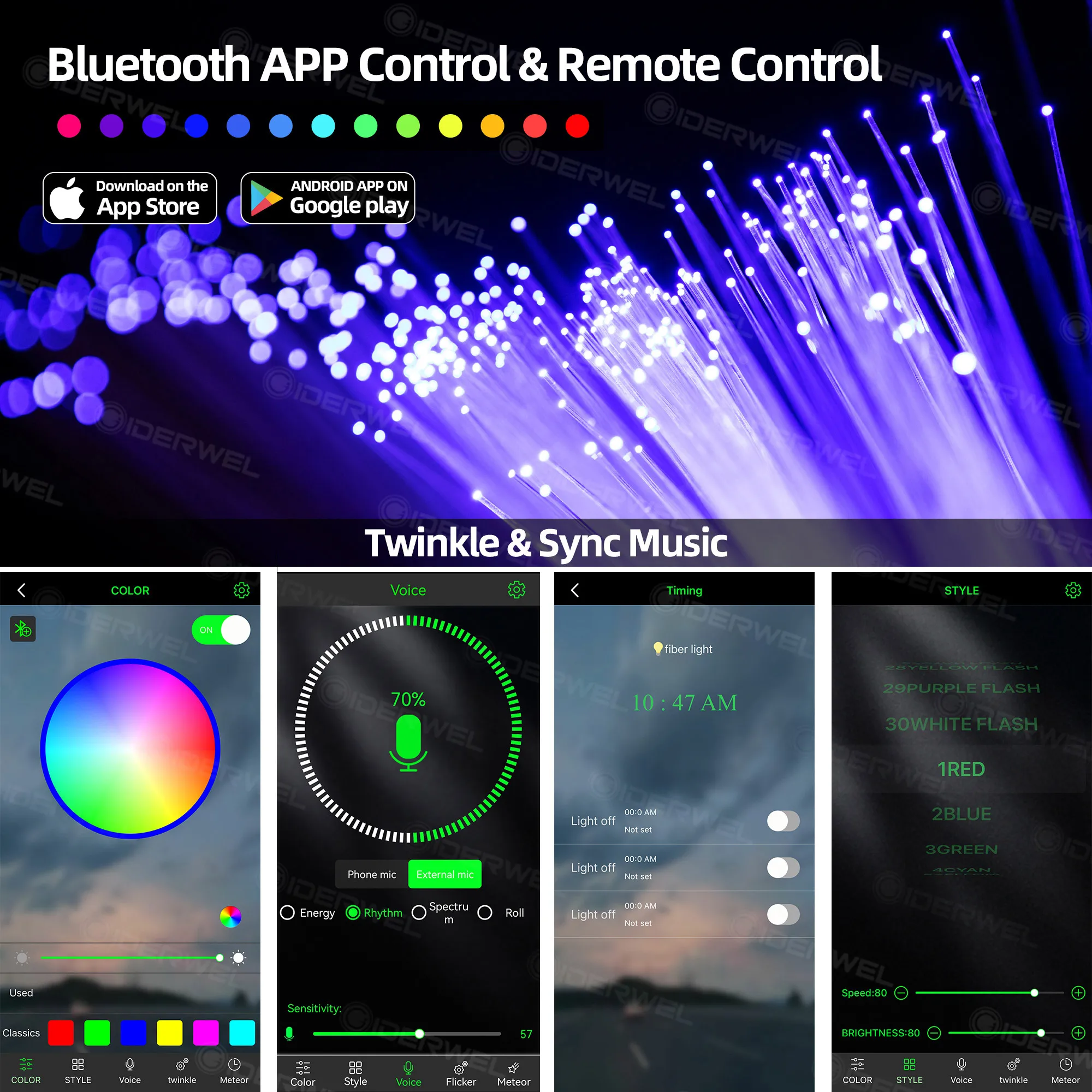 Weitessis LED Twinkle Optic Fiber Light Pro Bluetooth APP Control RGBW Car Starry Sky Spot lights for Auto Interior