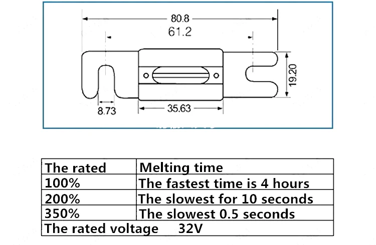 Heavy-Duty Auto Fuse, Ideal for Truck and Heavy Equipment, 32V 32V 30A 35A 40A 50A 60A 70A 80A 100A 125A 150A 175A- 200A 400A