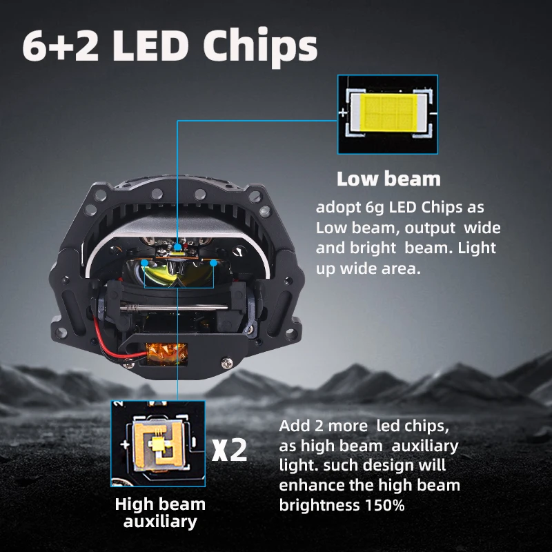 SANVI S9pro Bi LED Projector Lense Headlight Auto Driving Light With Hella3R G5 Frame H4 H7 9005 9006 Adaptors 70W 5500K RHD LHD