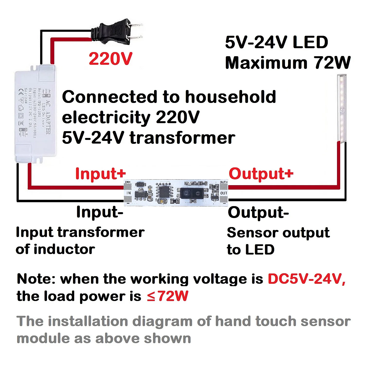 Sensor de mano de barrido de escaneo de corta distancia, Sensor de movimiento PIR, Interruptor táctil, módulo capacitivo V2.0 5V-24V 3A, lámparas de