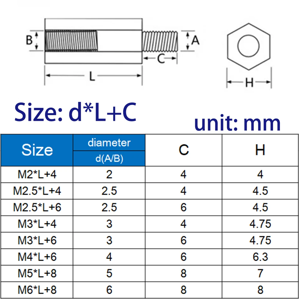 5/10pcs M2 M2.5 M3 M4 M5 M6 Stainless Steel Male to Female Standoff Spacer Screw Hex Standoff