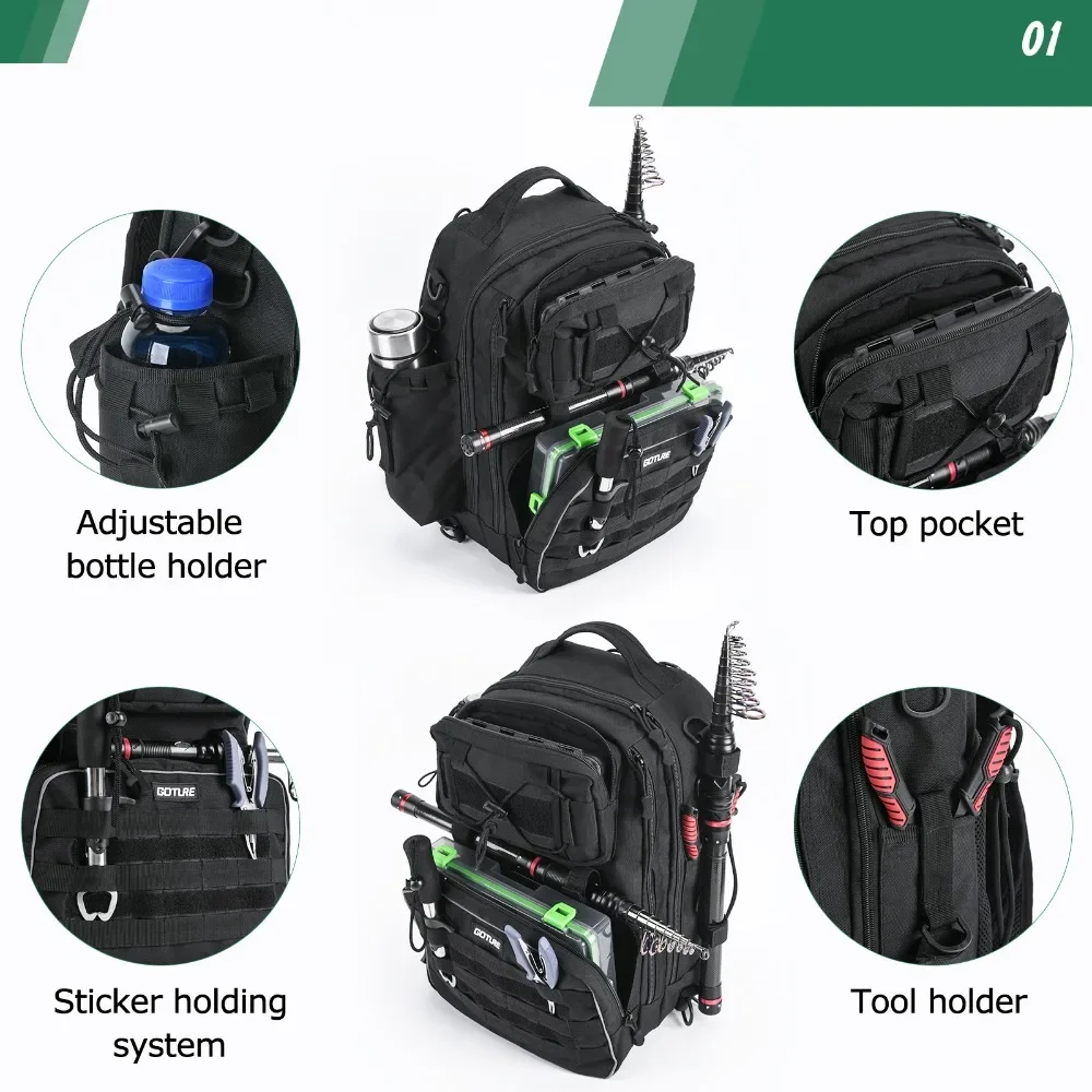 Goture Mochila de pesca impermeable gran capacidad multifunción - imagen 3