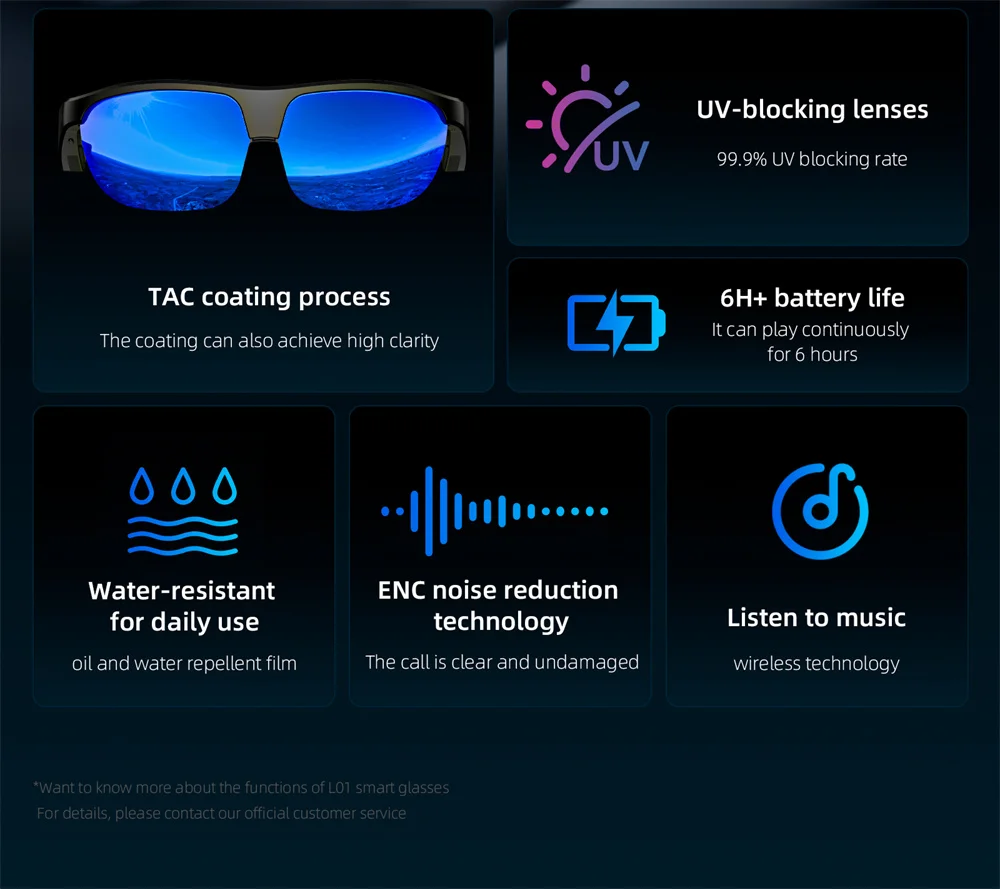 LOKMAT L01 Audio Smart Glasses — product detail 2