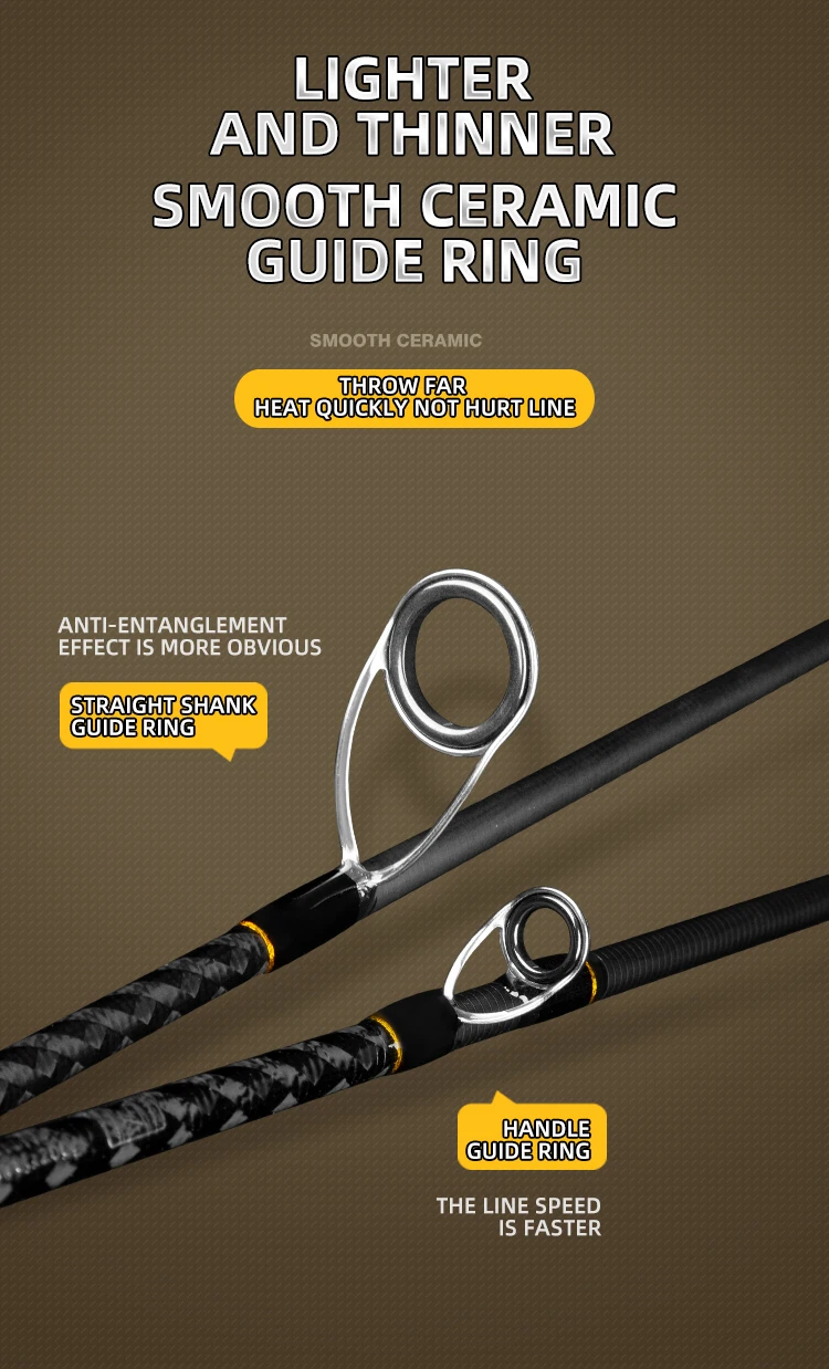 ROLLFISH Ozean Boot Langsam Jigging Angelrute Spinning Casting Carbon Faser Köder Angelrute Salzwasser Bass Angeln 1,68/1,8/1,98 M – Detail 6