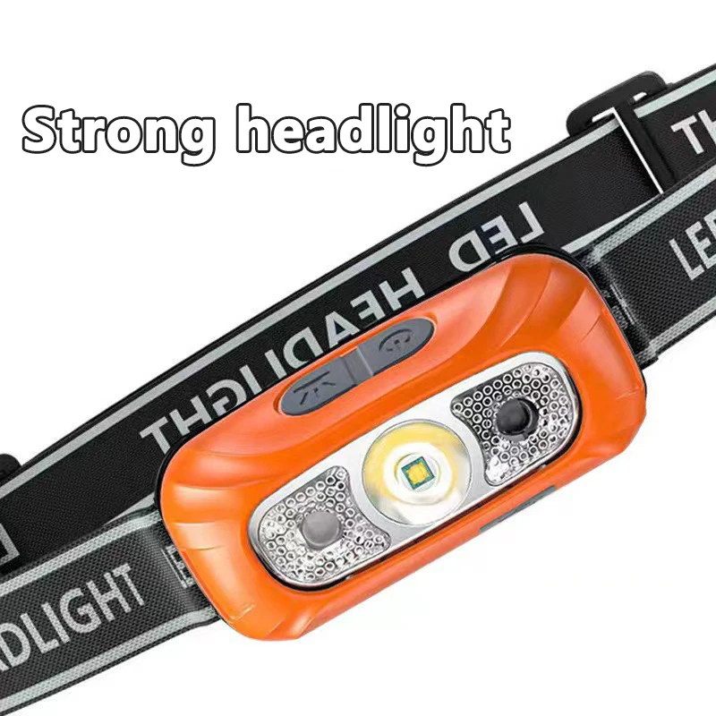 Mini LED Headlamp Built-in Battery USB Rechargeable Head Torch Outdoor Camping Fishing Head Flashlight Searchlight Headlight