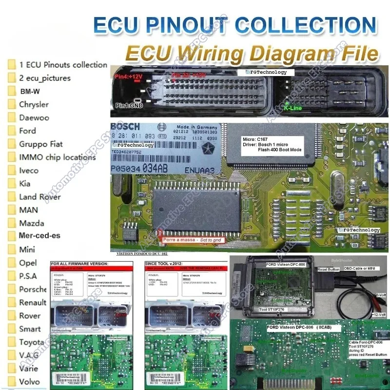 ECU Collection Pinout File Automotive ECU Pinouts collection For Ford/BMW/Toyota/Iveco Wiring Diagram ECU MapVS ALLDATA AUTODATA