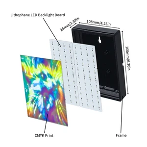 7 büyük satış, led panel p1 №8