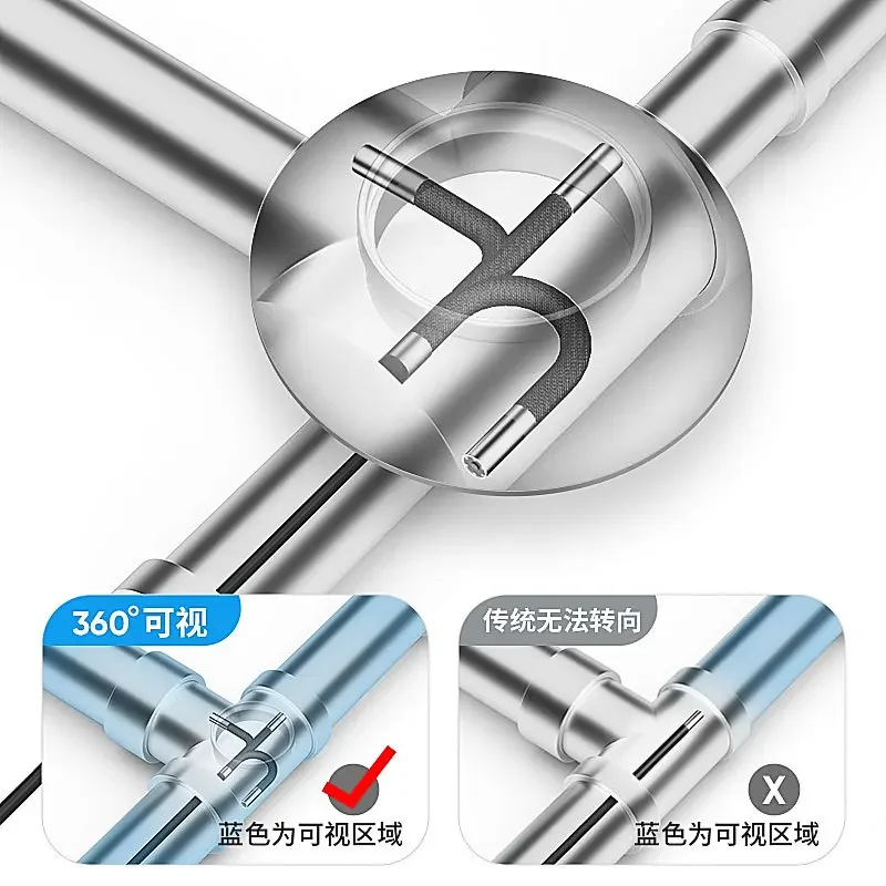 

NEW 2 Million Steering Endoscope Auto Repair 360 Rotary Engine Auto Repair Inspection Tool