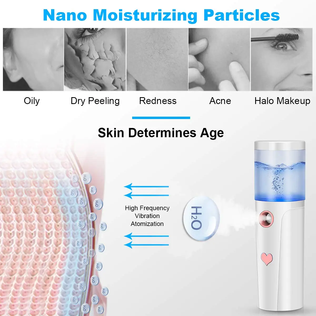 Nano Facial Mister,Portable Cool Mist Facial Steamer Handy Mist Sprayer Face Moisturizing & Hydrating USB