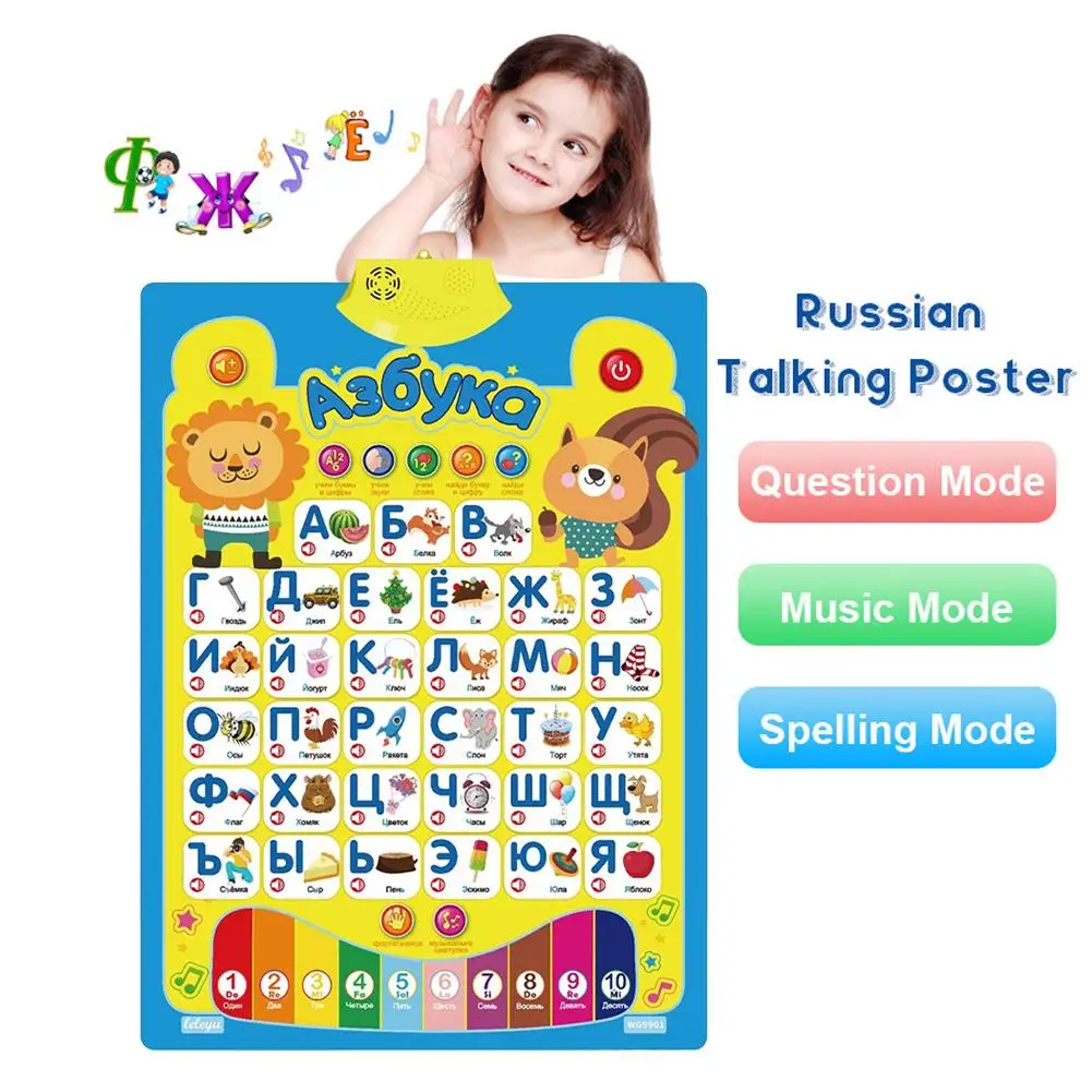 Tableau mural de l'alphabet interactif électronique russe parlant ABC 123s, affiche d'apprentissage de la musique, jouets éducatifs pour tout-petits d'âge préscolaire