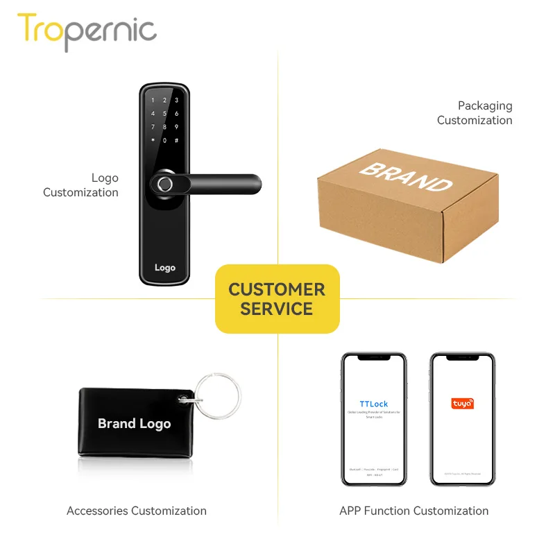 Neue intelligente elektronische schlüssel lose Finger abdruck digitales Passwort biometrische Outdoor-Finger abdruck digitale Türschloss Tuya