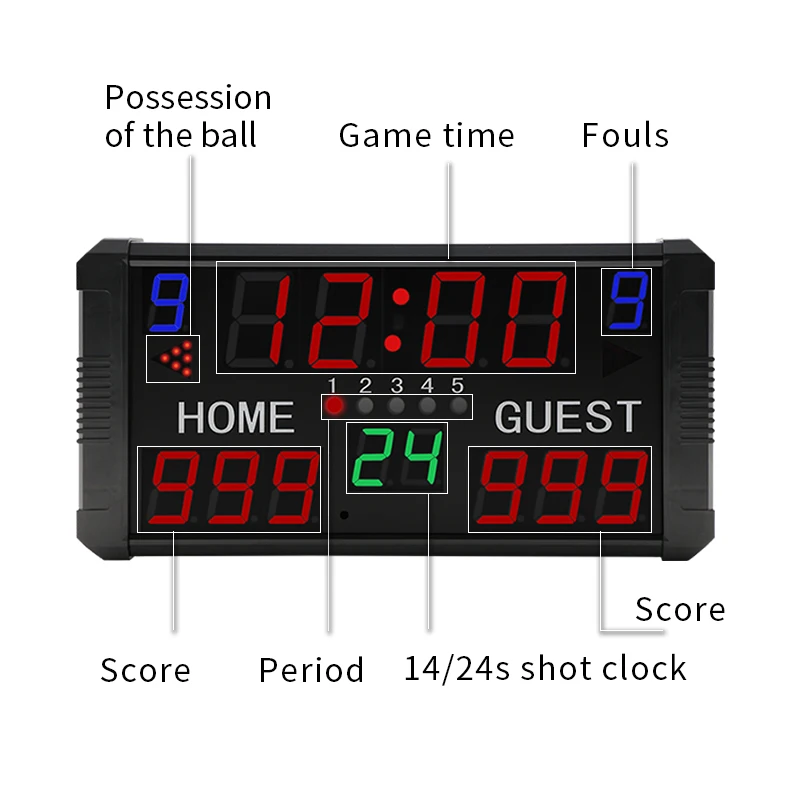 Multisports Indoor Used 14-Digit Digital Scoring Display Portable LED Electronic Basketball Scoreboard with 24s Shot Clock