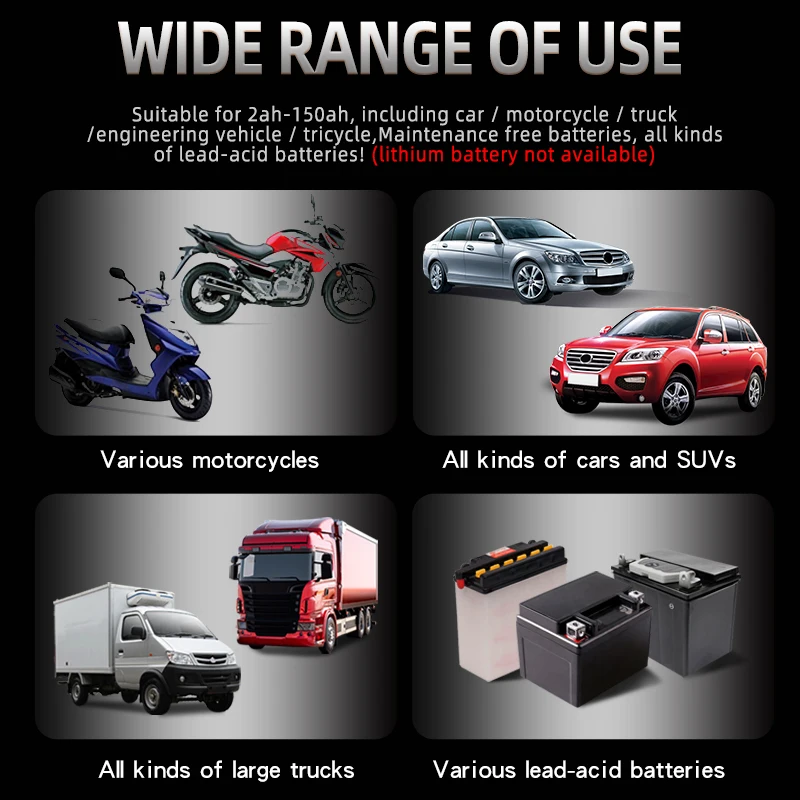 EAFC 12V/24V Full Automatic Battery Charger 7-segment Smart Car Battery Charger Pulse Repair for Lead Acid Charging