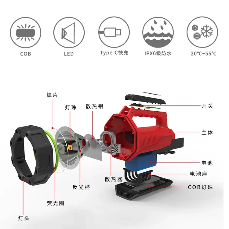 مصباح يدوي للطوارئ، ضوء قوي، كشاف خارجي طويل المدى، قابل لإعادة الشحن، ضوء محمول فائق السطوع