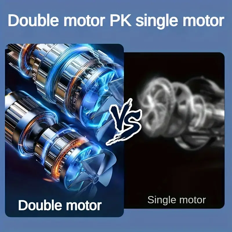 مروحة USB محمولة مع بطارية كبيرة ومحرك مزدوج ومبرد هواء 5 سرعات، 720 °   تبريد قابل للتعديل للمكتب والسفر والتخييم والخارج