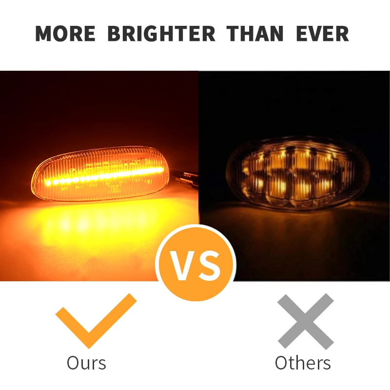 2 قطعة عدسة واضحة LED علامة جانبية ديناميكية بدوره أضواء الإشارة Canbus لسوبارو امبريزا 1993-2001 OEM: 84401FA050 اكسسوارات السيارات #6