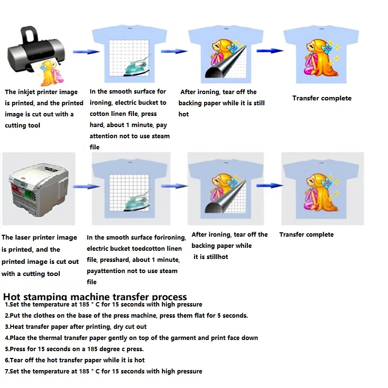 Papel de impresión A4 en la ropa, papel de transferencia térmica de inyección de tinta de vinilo textil imprimible para camiseta, papel de