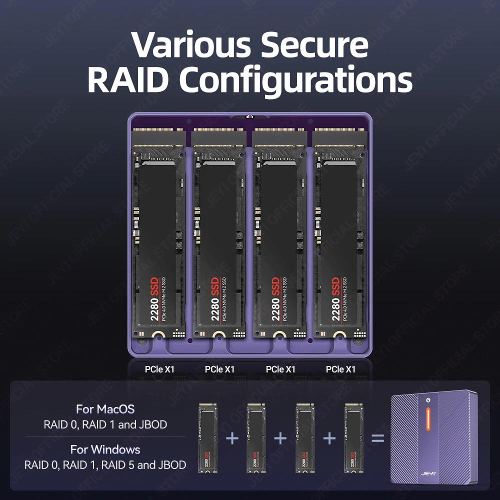 JEYI 4-Bay 40Gbps RAID NVMe Enclosure Compatible with Thunderbolt 4/3 Turbine Cooling Compatible Individual & RAID Modes Mac/Win