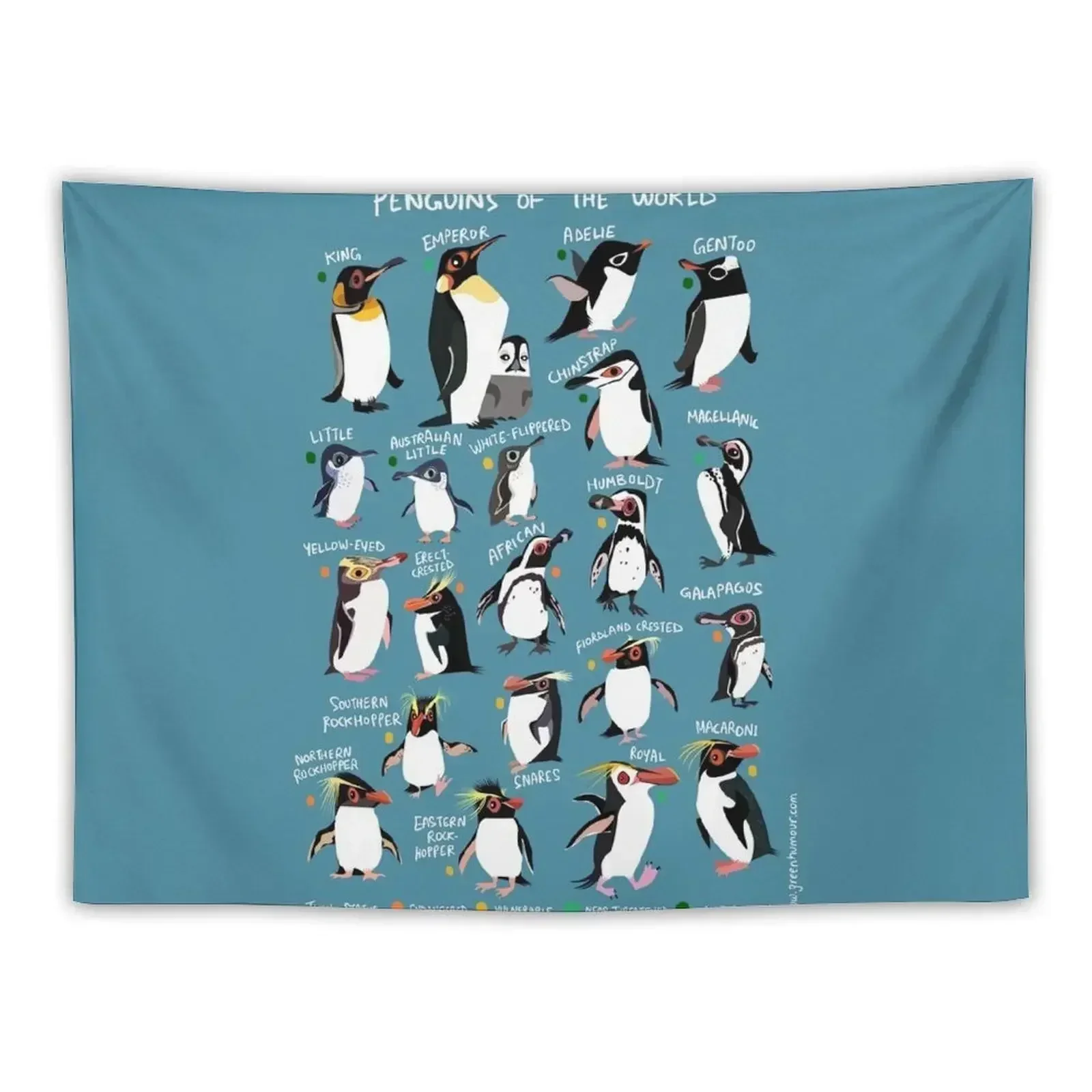 

Penguins of the World Tapestry For Bedroom Room Decor Aesthetic Tapestry