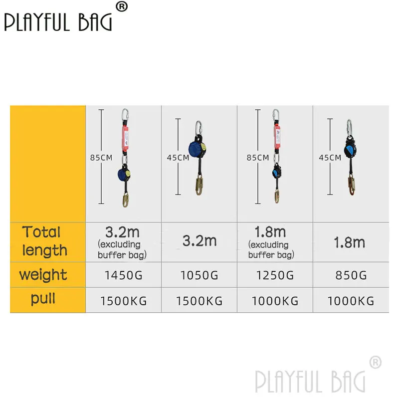 Playful bag Outdoor Aerial work anti-fall speed difference automatic controller Fall arrester Protection gear ZL213