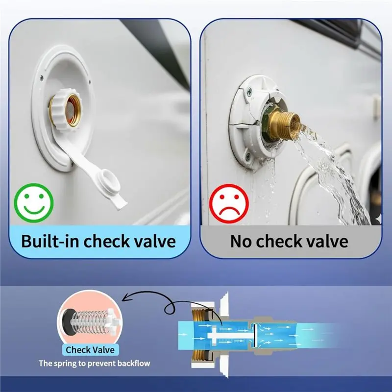 New Arrivals-RV City Water Inlet With Check Valve, RV Water Fill Inlet Connection With 3/4 Female To 1/2 NPT Maler Inlet Flange