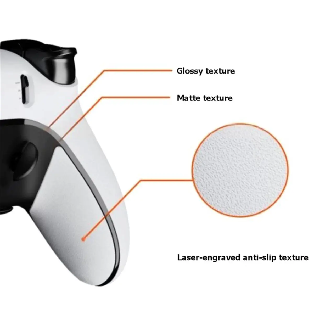 1pcs Back Cover Anti-Slip Grip for for Controller, Protective Shell Case Replacement, Enhanced Stick Traction