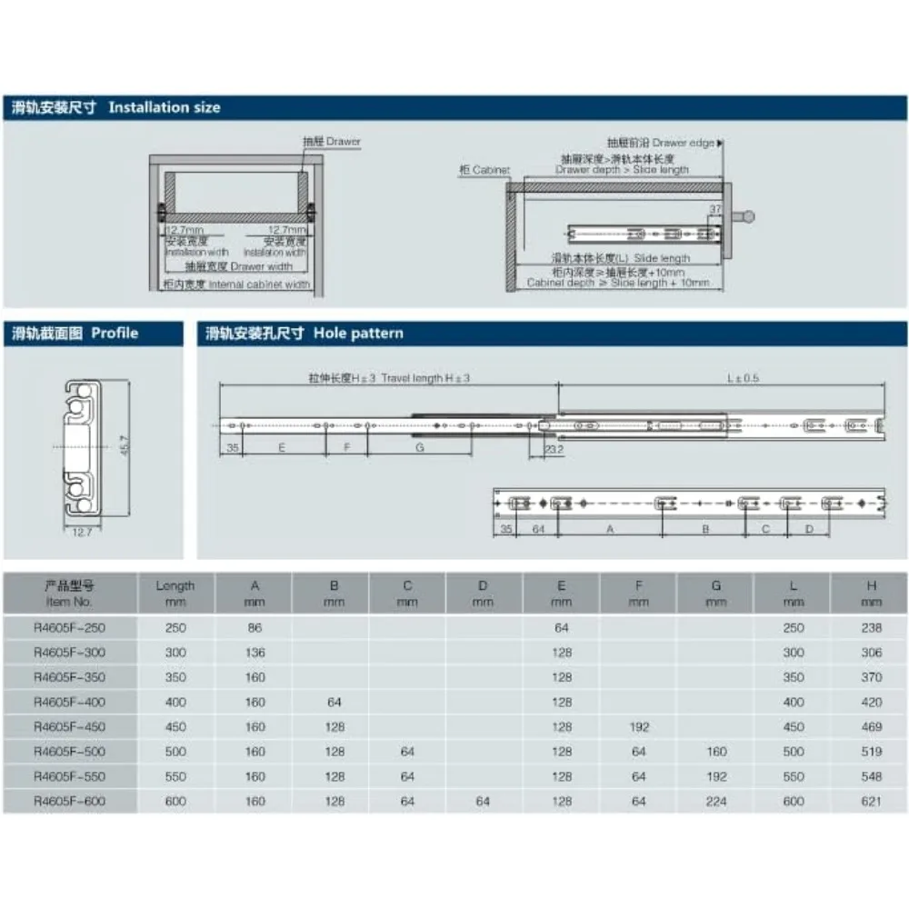Guide per cassetti con cuscinetti a sfera a estensione totale - nominale di 100 libbre, 20 set neri, 10 paia per soluzioni di archiviazione durevoli