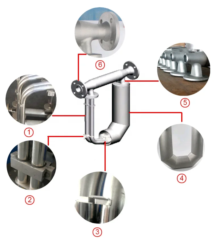 Coriolis mass flow meter