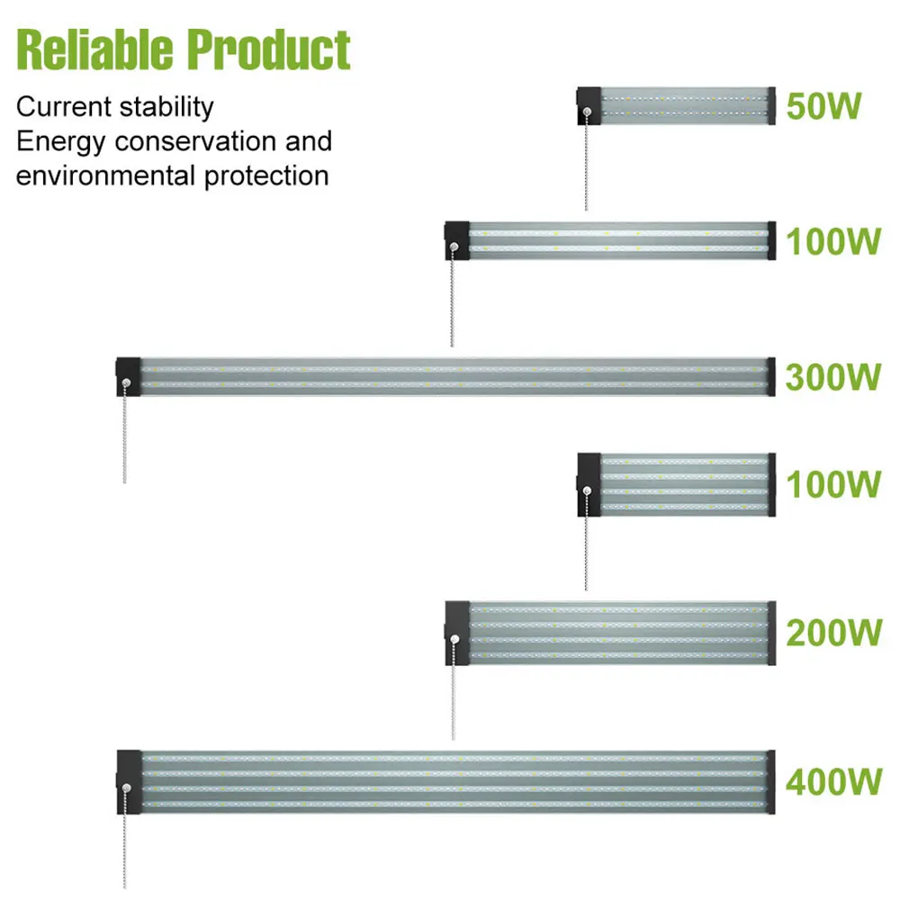 LED Plant Grow Light Full Spectrum Interior Succulent Flowers Hydroponics Growth Box Greenhouse Tent Vegetables Cultivation Lamp
