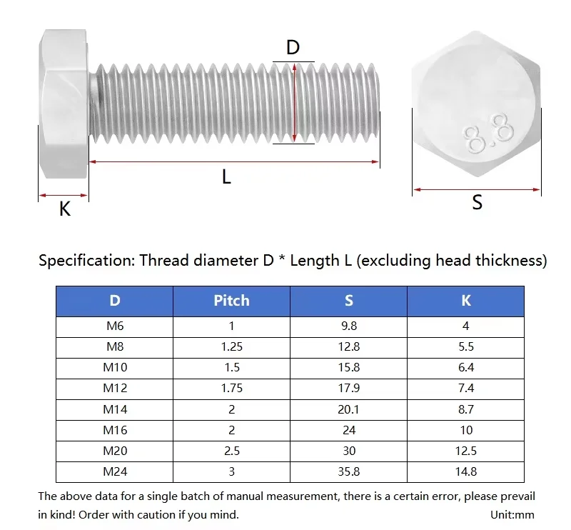 M14~M24 8.8 Grade Carbon Steel GB5783 Dacromet Outside Hex Head Bolt Full Thread External Hex Hexagon Head Screws